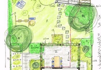 Samen tuinontwerp maken